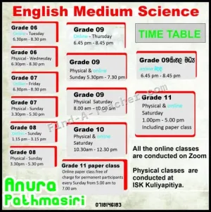 O/L Science Classes - English medium - Grade 6-11